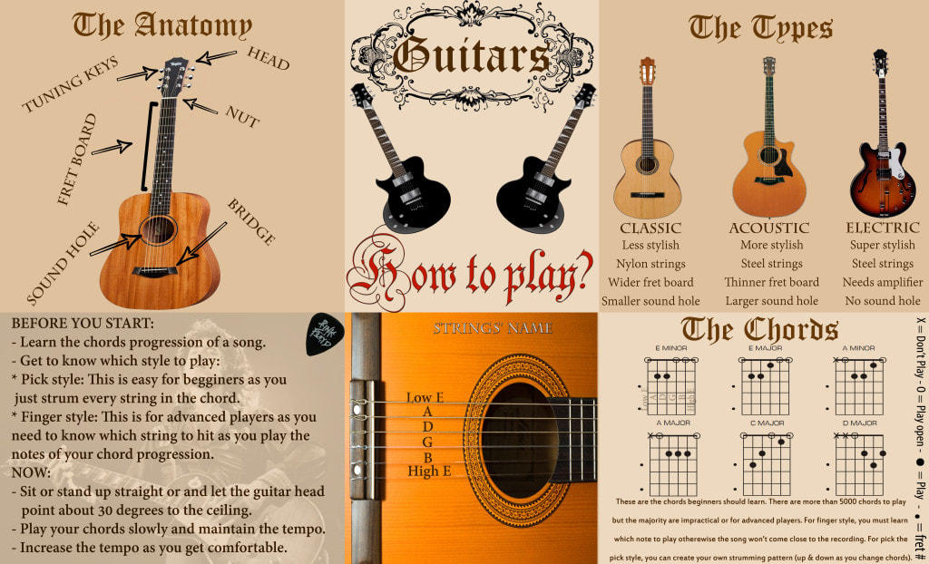 Best Online Guitar Lessons - Guitar Lessons For Beginners